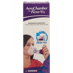 AeroChamber PLUS Flow-Vu petit masque violet