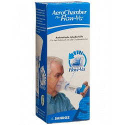 AeroChamber PLUS Flow-Vu grand masque bleu