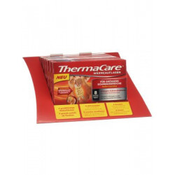 THERMACARE HVA application...